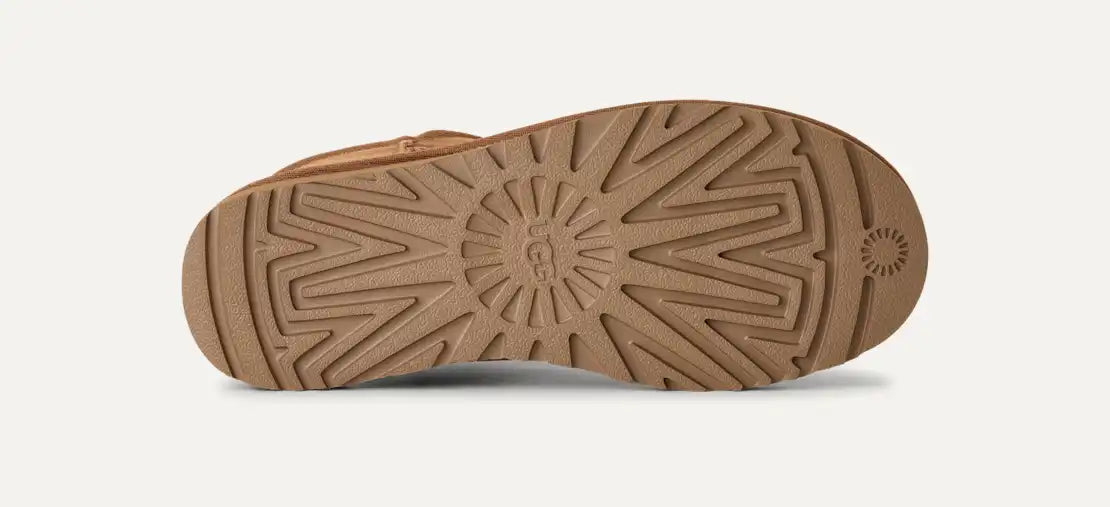 UGG Classic Ultra Mini Boots